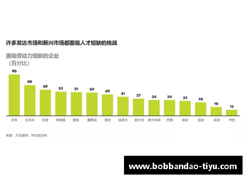 NBA杭州发展：未来五年的关键趋势与全球影响
