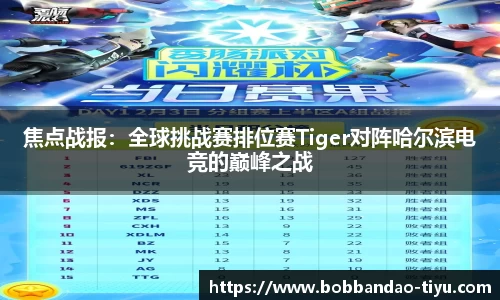 焦点战报：全球挑战赛排位赛Tiger对阵哈尔滨电竞的巅峰之战
